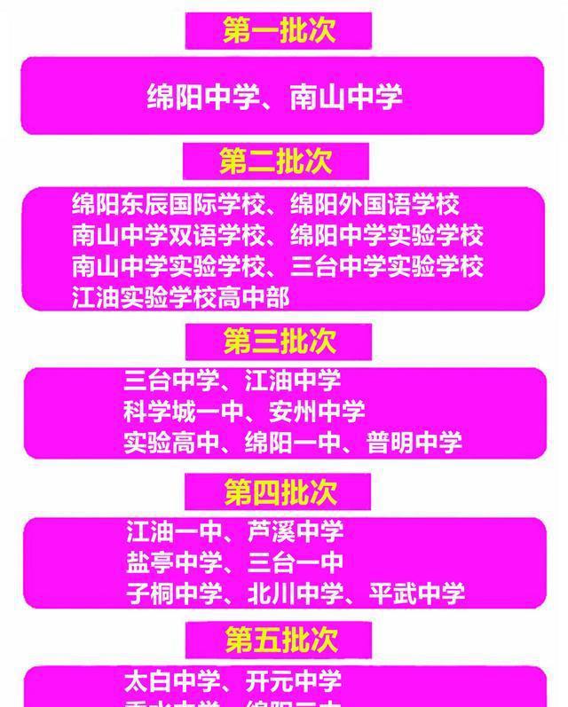 兰州中考报名登录网址_兰州市中考网上报名系统_2021兰州中考网上报名