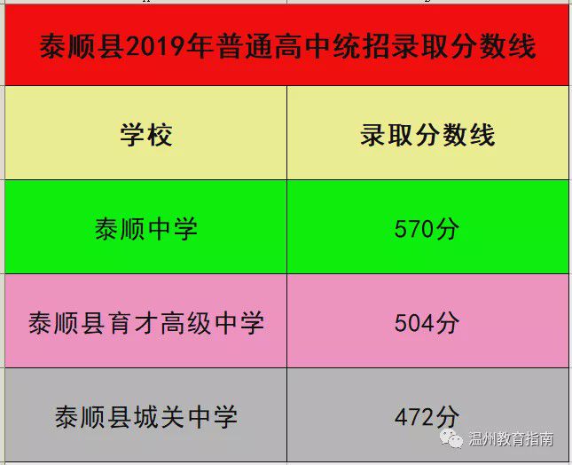 北京市八一学校_北京市八一学校是谁的母校_北京市八一学校g2023