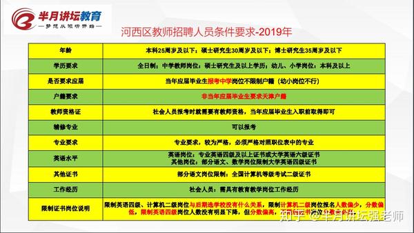 抚顺人力资源与社会保障部_抚顺人力资源和社会保障网_抚顺人力与社会保障局官网