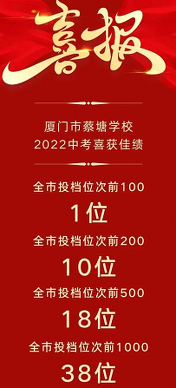 上海高考录取查询入口_上海高考录取查询_上海高考录取查询