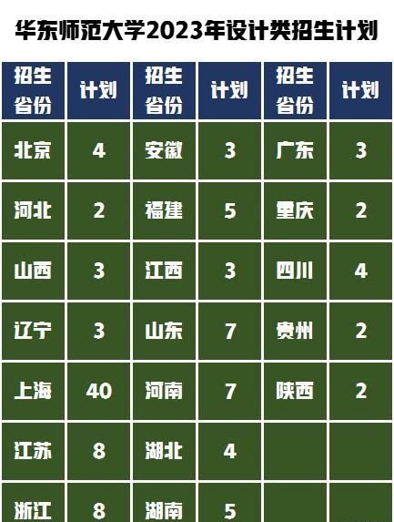 大连海事大学研究生分数线_大连海事大学研究生录取分_大连海事大学研究生院线