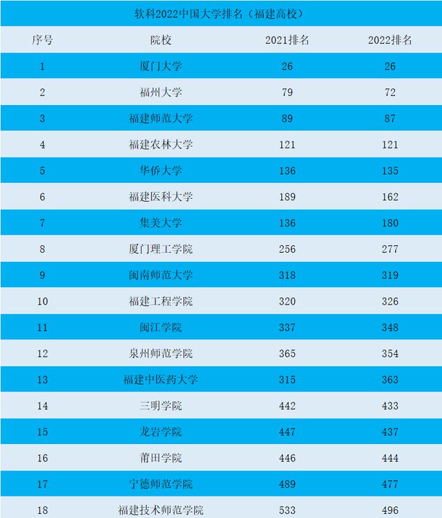 西安工业大学是小211吗_西安工业大学算一本吗_西安工业大学几本学校