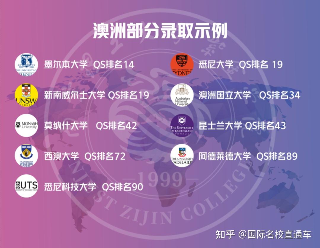 澳门科技大学最新排名_澳门科技大学怎么样_澳门科技大学是几本