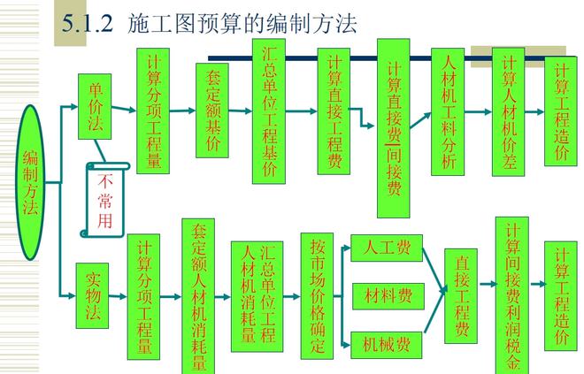 长白山职业技术学院联系电话_长白山职业技术学院百度贴吧_长白山职业技术学院