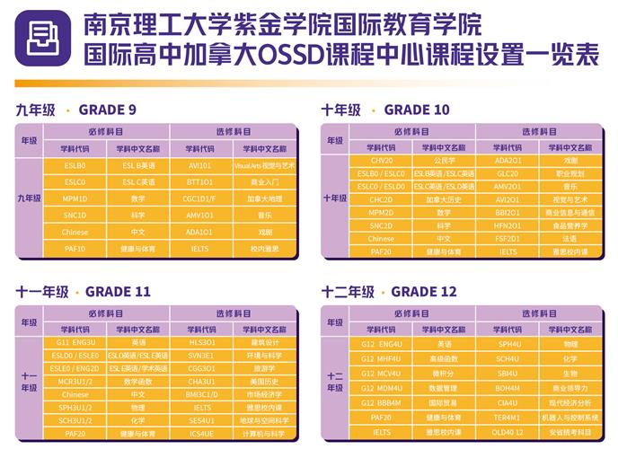 上海出版印刷高等专科学校_上海印刷出版高等专科学校专业_上海出版印刷高等专科学校如何