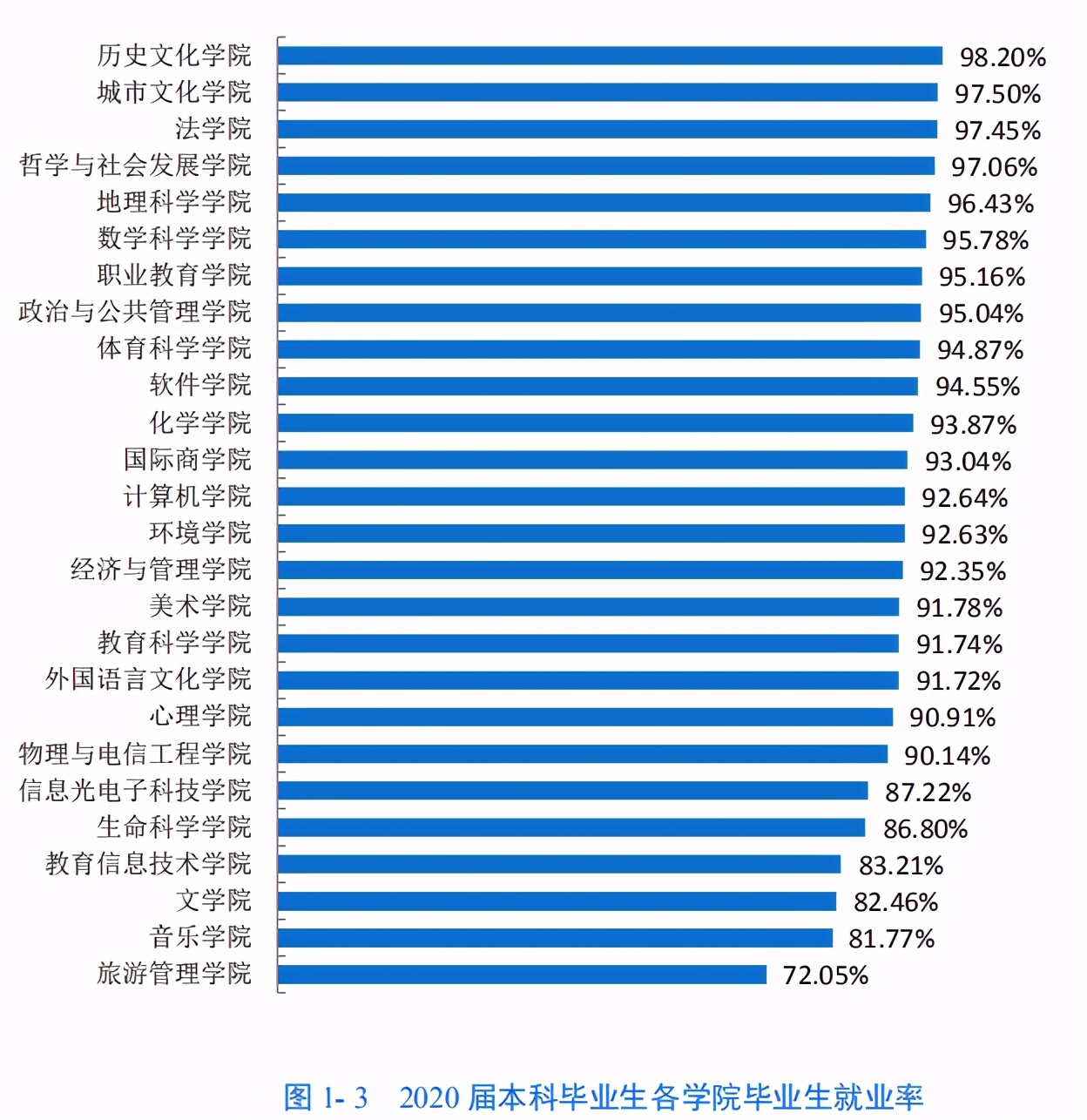 华南师范大学师范_华南师范大学华南校区_华南师范大学怎么样