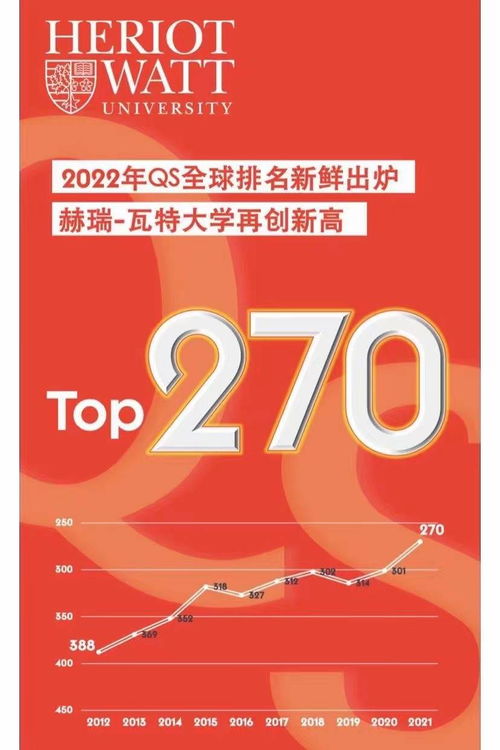 热门专业有哪些专业_热门的专业有啥_热门专业
