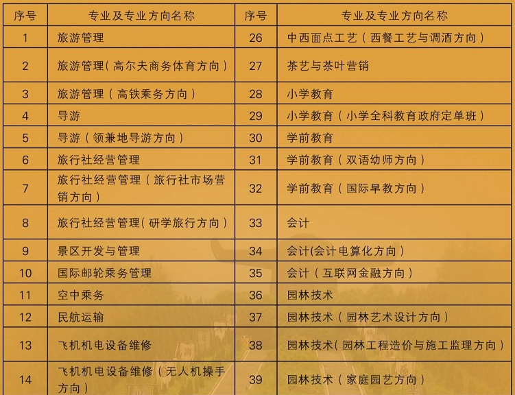 三峡学院职业技术学院官网_三峡职业技术学院_三峡职业技术学院j1