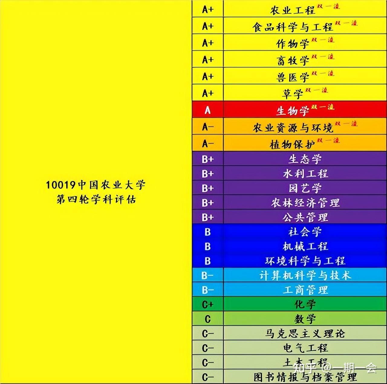 北京协和医学院_北京医科协和大学_医学科学院北京协和医学院