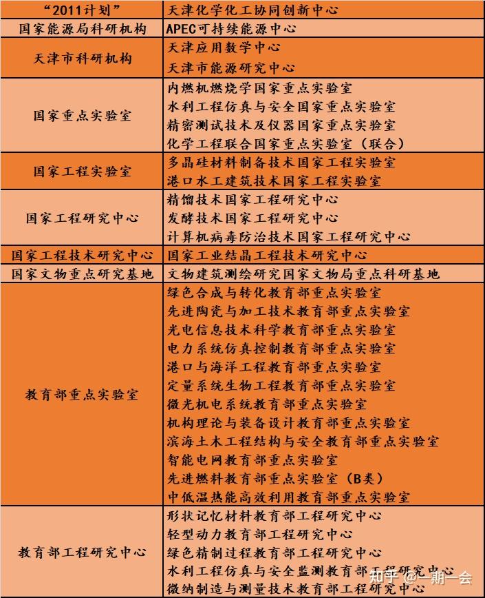 北京医科协和大学_医学科学院北京协和医学院_北京协和医学院