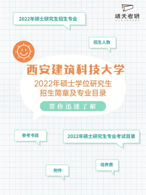 西安科技大学专业排名_西安科技大学专业设置_西安科技大学专业