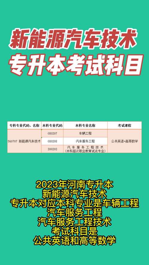 云南能源职业学院专业介绍_云南能源职业技术学院院系_云南能源职业技术学院