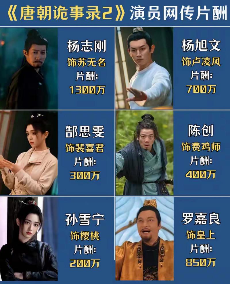 杨旭文和杨志刚什么关系_杨志刚关系网_杨志刚靠关系
