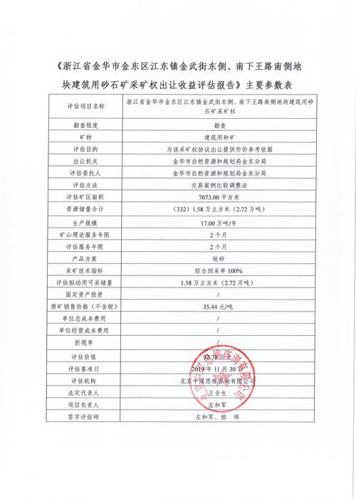 湖北国土资源_湖北省国土资源部_湖北省国土资源