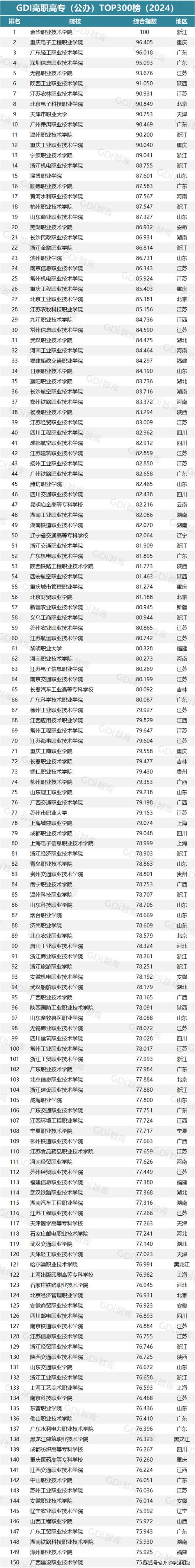 南通卫生学校体臣教授_南通卫生学校招标网_南通体臣卫生学校