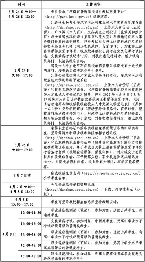 黄河水利职业技术学院院系设置_黄河水利职业技术学院评论_黄河水利职业技术学院