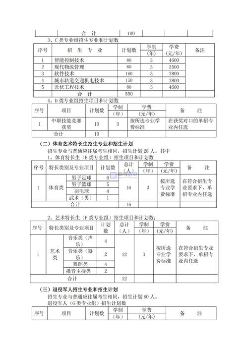 吉林铁道学院职业技术学院_吉林铁道职业技术学院官网贴吧_吉林铁道职业技术学院