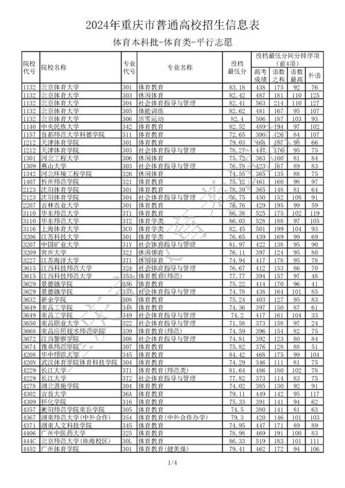 江西经济管理干部学院_江西干部经济管理学院怎么样_江西经济管理干部学院老师名单