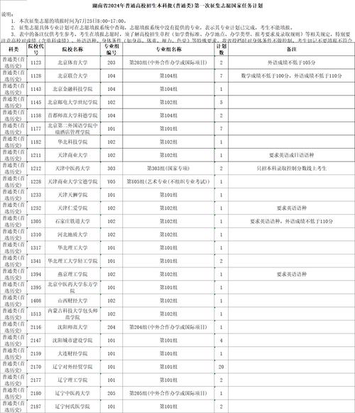 江西经济管理干部学院老师名单_江西干部经济管理学院怎么样_江西经济管理干部学院
