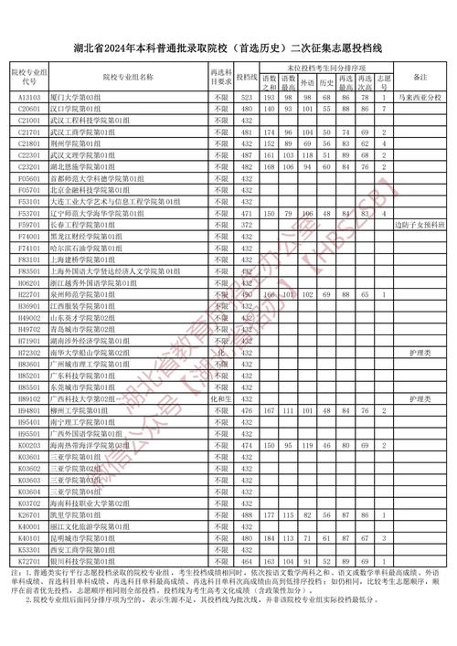 江西干部经济管理学院怎么样_江西经济管理干部学院_江西经济管理干部学院老师名单