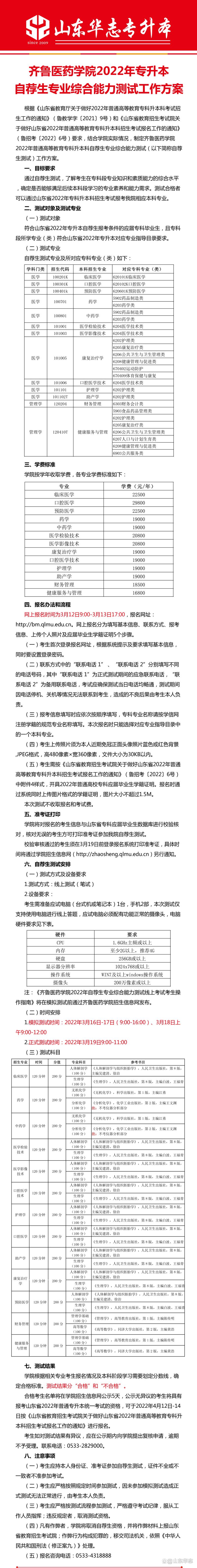 齐鲁医药学院_齐鲁医药学院简介_齐鲁医学药学院