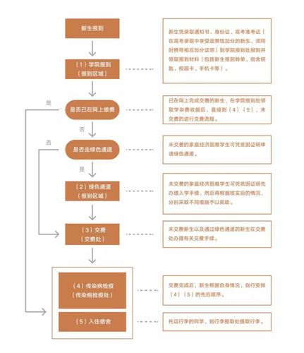 宋江武校黑暗的一面_宋江武校领导名单_宋江武校