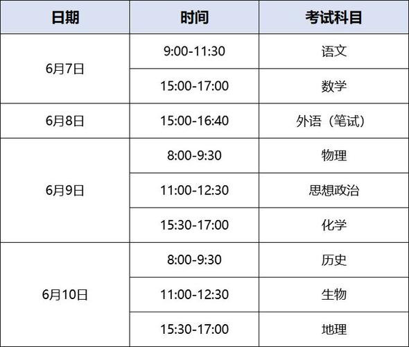 中考四川时间2024年时间表_四川中考时间_中考四川时间2021具体时间