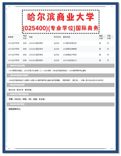 哈尔滨商业大学排名_哈尔滨商业大学怎么样_哈尔滨商业大学专业评价