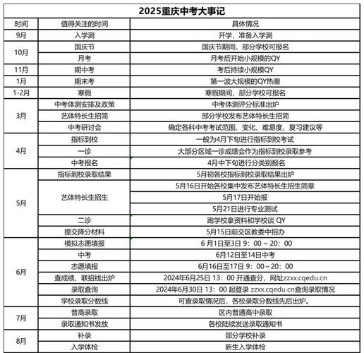 四川高考分数_四川省2025年普通高校招生实施规定_四川高考“3+1+2”模式