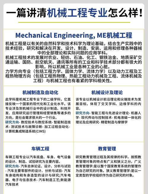 自动化专业就业前景_自动化专业就业方向_自动化就业方向